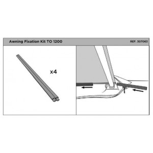 QuickFit & EasyLink Profiles Kit for Omnistor 1200